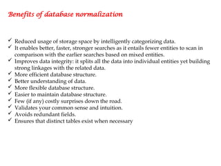 Database Normalization Better Security Models model data objects concepts of entitty.pptx