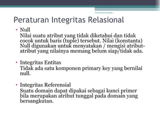 Peraturan Integritas Relasional
• Null
Nilai suatu atribut yang tidak diketahui dan tidak
cocok untuk baris (tuple) tersebut. Nilai (konstanta)
Null digunakan untuk menyatakan / mengisi atribut-
atribut yang nilainya memang belum siap/tidak ada.
• Integritas Entitas
Tidak ada satu komponen primary key yang bernilai
null.
• Integritas Referensial
Suatu domain dapat dipakai sebagai kunci primer
bila merupakan atribut tunggal pada domain yang
bersangkutan.
Created By Kelompok 1
 