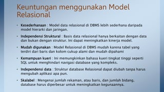 Model Data Relational.pptx