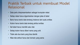 Model Data Relational.pptx