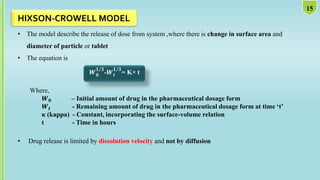 HIXSON-CROWELL MODEL
• The model describe the release of dose from system ,where there is change in surface area and
diameter of particle or tablet
• The equation is
𝑾𝟎
𝟏/𝟑
-𝑾𝒕
𝟏/𝟑
= K× t
Where,
𝑾𝟎 – Initial amount of drug in the pharmaceutical dosage form
𝑾𝒕 - Remaining amount of drug in the pharmaceutical dosage form at time ‘t’
κ (kappa) - Constant, incorporating the surface-volume relation
t - Time in hours
• Drug release is limited by dissolution velocity and not by diffusion
15
 