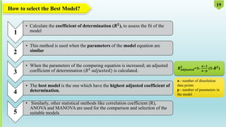 19
1
• Calculate the coefficient of determination (𝑹𝟐
), to assess the fit of the
model
2
• This method is used when the parameters of the model equation are
similar
3
• When the parameters of the comparing equation is increased; an adjusted
coefficient of determination (𝑅2 𝑎𝑑𝑗𝑢𝑠𝑡𝑒𝑑) is calculated.
4
• The best model is the one which have the highest adjusted coefficient of
determination.
5
• Similarly, other statistical methods like correlation coefficient (R),
ANOVA and MANOVA are used for the comparison and selection of the
suitable models
How to select the Best Model?
𝑹𝒂𝒅𝒋𝒖𝒔𝒕𝒆𝒅
𝟐
=1-
𝒏−𝟏
𝒏−𝒑
(1-𝑹𝟐
)
n - number of dissolution
data points
p - number of parameters in
the model
 