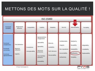 © Pyxis Technologies inc.
METTONS DES MOTS SUR LA QUALITÉ !
2
 