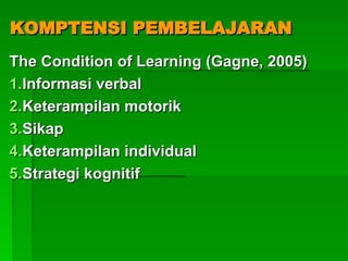 KOMPTENSI PEMBELAJARAN
KOMPTENSI PEMBELAJARAN
The Condition of Learning (Gagne, 2005)
The Condition of Learning (Gagne, 2005)
1.
1.Informasi verbal
Informasi verbal
2.
2.Keterampilan motorik
Keterampilan motorik
3.
3.Sikap
Sikap
4.
4.Keterampilan individual
Keterampilan individual
5.
5.Strategi kognitif
Strategi kognitif
 