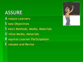 ASSURE
ASSURE
A
A nalyze Learners
nalyze Learners
S
S tate Objectives
tate Objectives
S
S elect Methods, Media, Materials
elect Methods, Media, Materials
U
U tilize Media, Materials
tilize Media, Materials
R
R equires Learner Participation
equires Learner Participation
E
E valuate and Revise
valuate and Revise
 