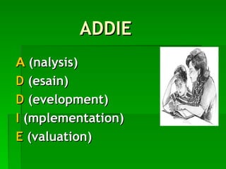ADDIE
ADDIE
A
A (nalysis)
(nalysis)
D
D (esain)
(esain)
D
D (evelopment)
(evelopment)
I
I (mplementation)
(mplementation)
E
E (valuation)
(valuation)
 