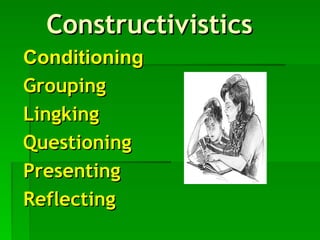 Constructivistics
Constructivistics
Conditioning
Conditioning
Grouping
Grouping
Lingking
Lingking
Questioning
Questioning
Presenting
Presenting
Reflecting
Reflecting
 