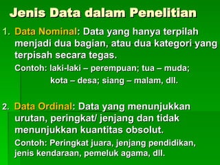 Jenis Data dalam Penelitian
Jenis Data dalam Penelitian
1.
1. Data Nominal
Data Nominal: Data yang hanya terpilah
: Data yang hanya terpilah
menjadi dua bagian, atau dua kategori yang
menjadi dua bagian, atau dua kategori yang
terpisah secara tegas.
terpisah secara tegas.
Contoh: laki-laki – perempuan; tua – muda;
Contoh: laki-laki – perempuan; tua – muda;
kota – desa; siang – malam, dll.
kota – desa; siang – malam, dll.
2.
2. Data Ordinal
Data Ordinal: Data yang menunjukkan
: Data yang menunjukkan
urutan, peringkat/ jenjang dan tidak
urutan, peringkat/ jenjang dan tidak
menunjukkan kuantitas obsolut.
menunjukkan kuantitas obsolut.
Contoh: Peringkat juara, jenjang pendidikan,
Contoh: Peringkat juara, jenjang pendidikan,
jenis kendaraan, pemeluk agama, dll.
jenis kendaraan, pemeluk agama, dll.
 