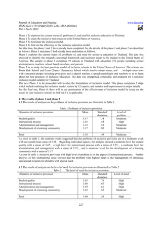Model development for inclusive education management practical ...