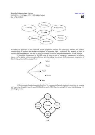 Model development for inclusive education management practical ...