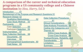A comparison of the career and technical education
programs in a US community college and a Chinese
institution by Hou, Harry, Ed.D
Introduction 51
Restatement of the Purpose and Research Questions 51
Research Design 52
Qualitative Methodology 52
Case Study Method 53
Participants 55
Case Selection 55
Participant Selection 55
Instrumentation 57
Data Collection Methods 58
Documents 58
Interviews 59
Demographical Questionnaire 60
Field Notes 60
Data Collection Procedures
61
Ethical Considerations 63
Data Analysis Procedures 64
Coding into Categories and
Themes 65
Within-Case Analysis 66
Cross-Case Analysis 66
Trustworthiness, Reliability, and
Transferability 67
Limitations 69
Summary 69
 