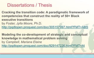Dissertations / Thesis
Cracking the transition code: A paradigmatic framework of
competencies that construct the reality of 50+ Black
executive transitions
by Foster, Jylla Moore, Ph.D.
http://pqdtopen.proquest.com/doc/305157997.html?FMT=ABS
Modeling the co-development of strategic and conceptual
knowledge in mathematical problem solving
by Campbell, Mariana Elaine
http://pqdtopen.proquest.com/doc/929147226.html?FMT=AI
 