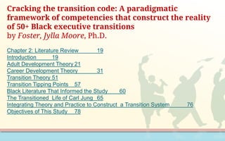 Cracking the transition code: A paradigmatic
framework of competencies that construct the reality
of 50+ Black executive transitions
by Foster, Jylla Moore, Ph.D.
Chapter 2: Literature Review 19
Introduction 19
Adult Development Theory 21
Career Development Theory 31
Transition Theory 51
Transition Tipping Points 57
Black Literature That Informed the Study 60
The Transitioned Life of Carl Jung 65
Integrating Theory and Practice to Construct a Transition System 76
Objectives of This Study 78
 
