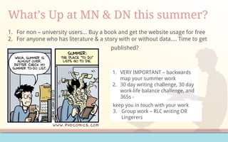 What’s Up at MN & DN this summer?
1. VERY IMPORTANT – backwards
map your summer work
2. 30 day writing challenge, 30 day
work-life balance challenge, and
365s -
keep you in touch with your work
3. Group work – RLC writing OR
Lingerers
1. For non – university users… Buy a book and get the website usage for free
2. For anyone who has literature & a story with or without data…. Time to get
published?
 