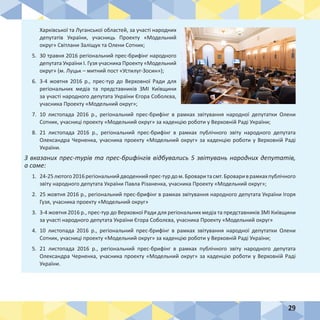 29
Харківської та Луганської областей, за участі народних
депутатів України, учасниць Проекту «Модельний
округ» Світлани Заліщук та Олени Сотник;
5.	 30 травня 2016 регіональний прес-брифінг народного
депутата України І. Гузя учасника Проекту «Модельний
округ» (м. Луцьк – митний пост «Устилуг-Зосин»);
6.	 3-4 жовтня 2016 р., прес-тур до Верховної Ради для
регіональних медіа та представників ЗМІ Київщини
за участі народного депутата України Єгора Соболєва,
учасника Проекту «Модельний округ»;
7.	 10 листопада 2016 р., регіональний прес-брифінг в рамках звітування народної депутатки Олени
Сотник, учасниці проекту «Модельний округ» за каденцію роботи у Верховній Раді України;
8.	 21 листопада 2016 р., регіональний прес-брифінг в рамках публічного звіту народного депутата
Олександра Черненка, учасника проекту «Модельний округ» за каденцію роботи у Верховній Раді
України.
З вказаних прес-турів та прес-брифінгів відбувались 5 звітувань народних депутатів,
а саме:
1.	 24-25лютого2016регіональнийдводеннийпрес-турдом.Броваритасмт.Бровариврамкахпублічного
звіту народного депутата України Павла Різаненка, учасника Проекту «Модельний округ»;
2.	 25 жовтня 2016 р., регіональний прес-брифінг в рамках звітування народного депутата України Ігоря
Гузя, учасника проекту «Модельний округ»
3.	 3-4 жовтня 2016 р., прес-тур до Верховної Ради для регіональних медіа та представників ЗМІ Київщини
за участі народного депутата України Єгора Соболєва, учасника Проекту «Модельний округ»
4.	 10 листопада 2016 р., регіональний прес-брифінг в рамках звітування народної депутатки Олени
Сотник, учасниці проекту «Модельний округ» за каденцію роботи у Верховній Раді України;
5.	 21 листопада 2016 р., регіональний прес-брифінг в рамках публічного звіту народного депутата
Олександра Черненка, учасника проекту «Модельний округ» за каденцію роботи у Верховній Раді
України.
 