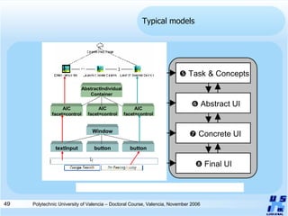Model-driven engineering of user interfaces | PPT