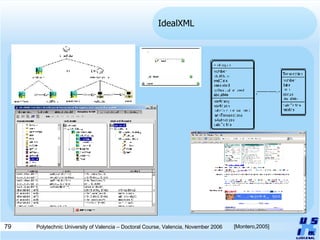 Model-driven engineering of user interfaces | PPT