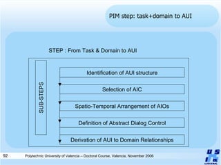 Model-driven engineering of user interfaces | PPT