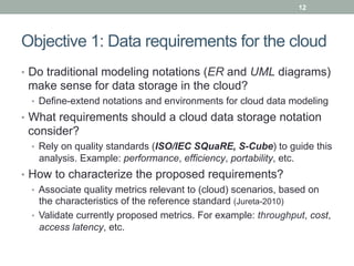 12




Objective 1: Data requirements for the cloud
•  Do traditional modeling notations (ER and UML diagrams)
 make sense for data storage in the cloud?
  •  Define-extend notations and environments for cloud data modeling
•  What requirements should a cloud data storage notation
 consider?
  •  Rely on quality standards (ISO/IEC SQuaRE, S-Cube) to guide this
    analysis. Example: performance, efficiency, portability, etc.
•  How to characterize the proposed requirements?
   •  Associate quality metrics relevant to (cloud) scenarios, based on
      the characteristics of the reference standard (Jureta-2010)
   •  Validate currently proposed metrics. For example: throughput, cost,
      access latency, etc.
 