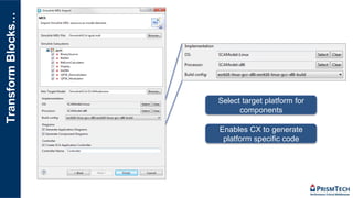 TransformBlocks…
Select target platform for
components
Enables CX to generate
platform specific code
 