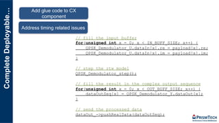 CompleteDeployable…
// fill the input buffer
for(unsigned int x = 0; x < IN_BUFF_SIZE; x++) {
QPSK_Demodulator_U.dataIn[x].re = payload[x].re;
QPSK_Demodulator_U.dataIn[x].im = payload[x].im;
}
// step the rtw model
QPSK_Demodulator_step();
// fill the result in the complex output sequence
for(unsigned int x = 0; x < OUT_BUFF_SIZE; x++) {
dataOutSeq[x] = QPSK_Demodulator_Y.dataOut[x];
}
// send the processed data
dataOut_->pushRealData(dataOutSeq);
Add glue code to CX
component
Address timing related issues
 