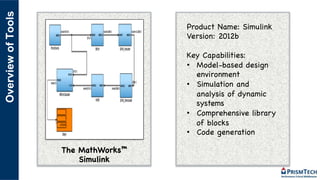 OverviewofTools
The MathWorks™
Simulink
Product Name: Simulink
Version: 2012b
Key Capabilities:
•  Model-based design
environment
•  Simulation and
analysis of dynamic
systems
•  Comprehensive library
of blocks
•  Code generation
 