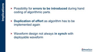 Implications
"   Possibility for errors to be introduced during hand
coding of algorithmic parts
"   Duplication of effort as algorithm has to be
implemented again
"   Waveform design not always in synch with
deployable waveform
 
