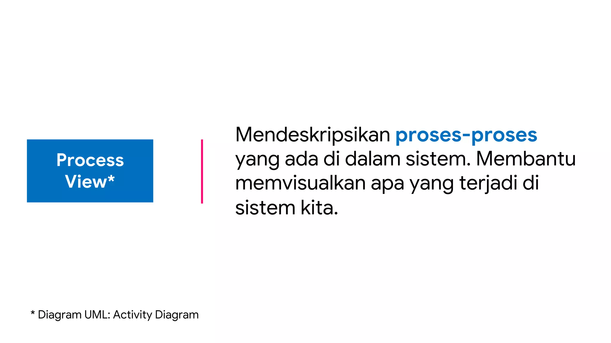 Mendeskripsikan proses-proses
yang ada di dalam sistem. Membantu
memvisualkan apa yang terjadi di
sistem kita.
Process
View*
* Diagram UML: Activity Diagram
 