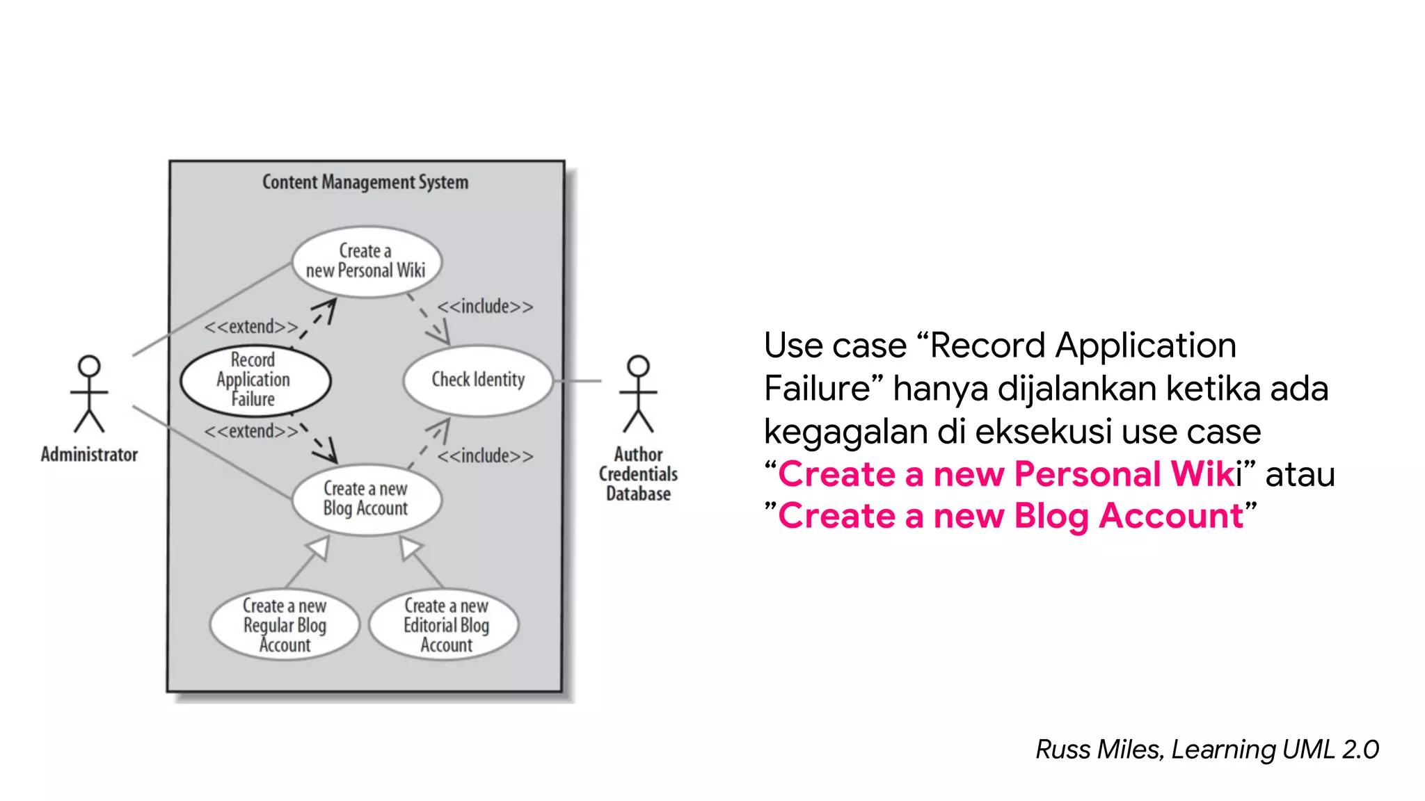 Use case “Record Application
Failure” hanya dijalankan ketika ada
kegagalan di eksekusi use case
“Create a new Personal Wiki” atau
”Create a new Blog Account”
Russ Miles, Learning UML 2.0
 