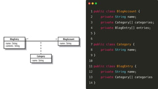 Model Driven Software Development | PDF