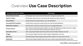 Model Driven Software Development | PDF