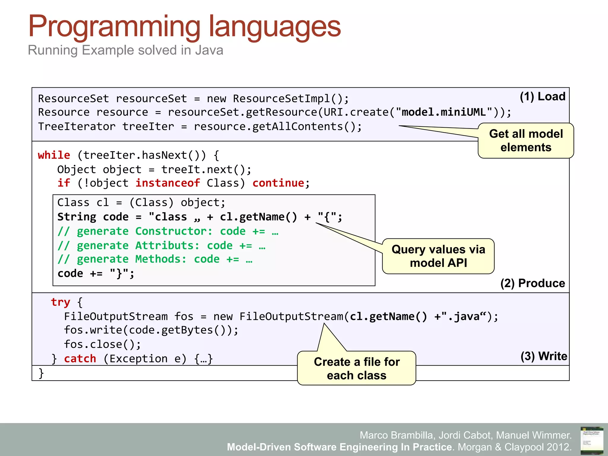 Marco Brambilla, Jordi Cabot, Manuel Wimmer.
Model-Driven Software Engineering In Practice. Morgan & Claypool 2012.
Programming languages
Running Example solved in Java
ResourceSet	
  resourceSet	
  =	
  new	
  ResourceSetImpl();	
  
Resource	
  resource	
  =	
  resourceSet.getResource(URI.create("model.miniUML"));	
  
TreeIterator	
  treeIter	
  =	
  resource.getAllContents();	
  
	
  
while	
  (treeIter.hasNext())	
  {	
  
	
  	
  	
  Object	
  object	
  =	
  treeIt.next();	
  
	
  	
  	
  if	
  (!object	
  instanceof	
  Class)	
  continue;	
  
	
  
	
  	
  	
  Class	
  cl	
  =	
  (Class)	
  object;	
  
	
  	
  	
  String	
  code	
  =	
  "class	
  „	
  +	
  cl.getName()	
  +	
  "{";	
  
	
  	
  	
  //	
  generate	
  Constructor:	
  code	
  +=	
  …	
  
	
  	
  	
  //	
  generate	
  Attributs:	
  code	
  +=	
  …	
  
	
  	
  	
  //	
  generate	
  Methods:	
  code	
  +=	
  …	
  
	
  	
  	
  code	
  +=	
  "}";	
  
	
  	
  	
  	
  
	
  	
  try	
  {	
  
	
  	
  	
  	
  FileOutputStream	
  fos	
  =	
  new	
  FileOutputStream(cl.getName()	
  +".java“);	
  
	
  	
  	
  	
  fos.write(code.getBytes());	
  
	
  	
  	
  	
  fos.close();	
  
	
  	
  }	
  catch	
  (Exception	
  e)	
  {…}	
  
}	
  
Query values via
model API
Create a file for
each class
Get all model
elements
(1) Load
(2) Produce
(3) Write
 
