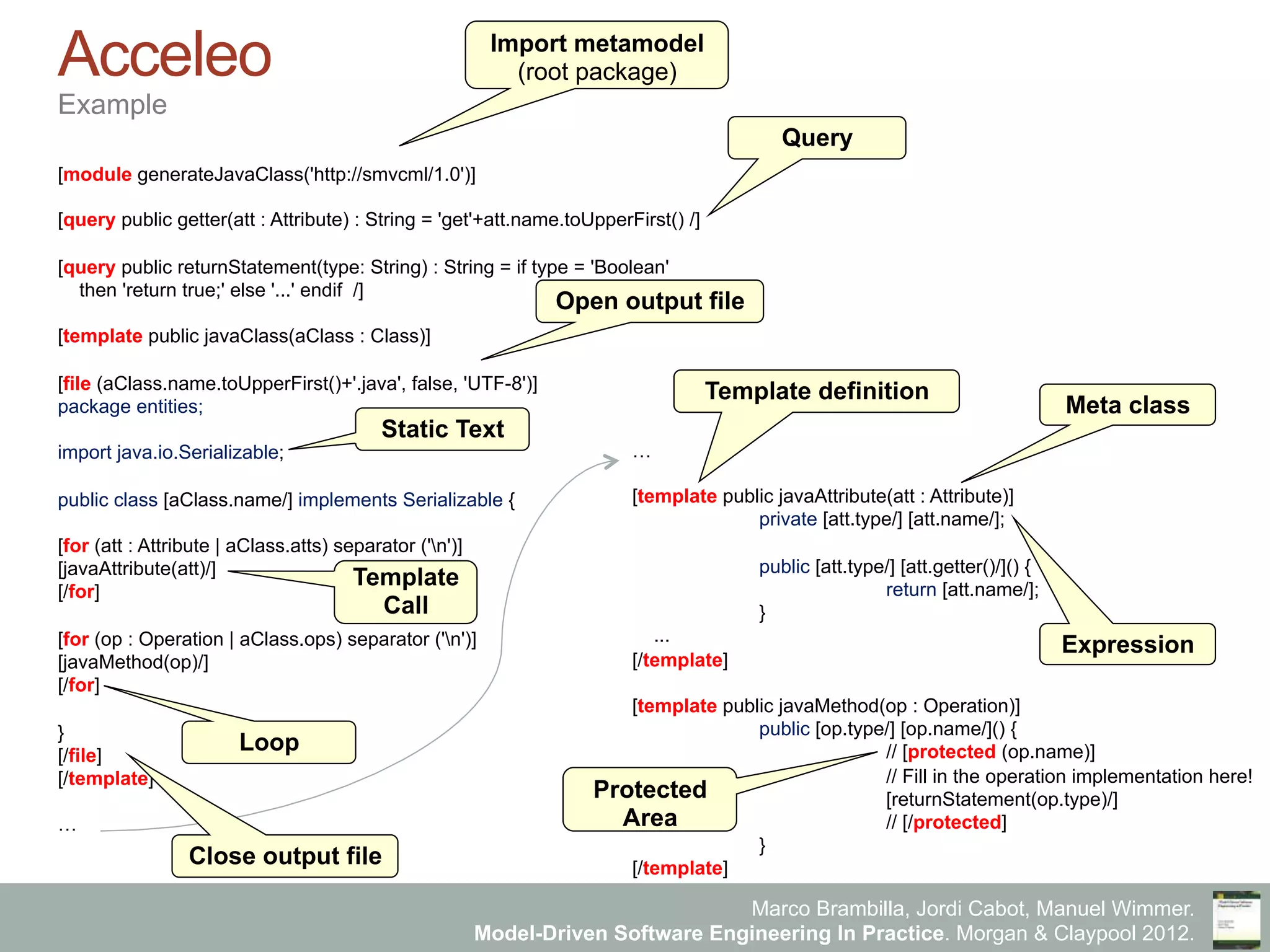 Marco Brambilla, Jordi Cabot, Manuel Wimmer.
Model-Driven Software Engineering In Practice. Morgan & Claypool 2012.
Acceleo
Example
[module generateJavaClass('http://smvcml/1.0')]
[query public getter(att : Attribute) : String = 'get'+att.name.toUpperFirst() /]
[query public returnStatement(type: String) : String = if type = 'Boolean'
then 'return true;' else '...' endif /]
[template public javaClass(aClass : Class)]
[file (aClass.name.toUpperFirst()+'.java', false, 'UTF-8')]
package entities;
import java.io.Serializable;
public class [aClass.name/] implements Serializable {
[for (att : Attribute | aClass.atts) separator ('n')]
[javaAttribute(att)/]
[/for]
[for (op : Operation | aClass.ops) separator ('n')]
[javaMethod(op)/]
[/for]
}
[/file]
[/template]
…
…
[template public javaAttribute(att : Attribute)]
private [att.type/] [att.name/];
public [att.type/] [att.getter()/]() {
return [att.name/];
}
...
[/template]
[template public javaMethod(op : Operation)]
public [op.type/] [op.name/]() {
// [protected (op.name)]
// Fill in the operation implementation here!
[returnStatement(op.type)/]
// [/protected]
}
[/template]
Import metamodel
(root package)
Template definition
Open output file
Close output file
Expression
Meta class
Loop
Static Text
Protected
Area
Query
Template
Call
 