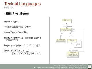 Marco Brambilla, Jordi Cabot, Manuel Wimmer.
Model-Driven Software Engineering In Practice. Morgan & Claypool 2012.
Textual Languages
Entity DSL
§ EBNF vs. Ecore
Model := Type*;
Type := SimpleType | Entity;
SimpleType := 'type‘ ID;
Entity := 'entity’ ID ('extends' ID)? '{‘
Property* '}‘;
Property := 'property‘ ID ':' ID ('[]')?;
ID := ('a'..'z'|'A'..'Z'|'_') 
('a'..'z'|'A'..'Z'|'_'|'0'..'9')*; 
 