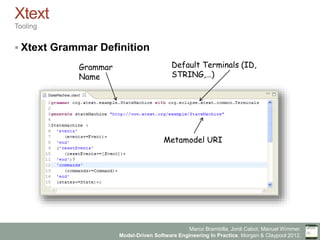 Marco Brambilla, Jordi Cabot, Manuel Wimmer.
Model-Driven Software Engineering In Practice. Morgan & Claypool 2012.
§ Xtext Grammar Definition
Xtext
Tooling
Default Terminals (ID,
STRING,…)
Grammar
Name
Metamodel URI
 