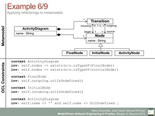 Marco Brambilla, Jordi Cabot, Manuel Wimmer.
Model-Driven Software Engineering In Practice. Morgan & Claypool 2012.
Example 6/9
Applying refactorings to metamodels
FinalNode InitialNode
ActivityDiagram
name : String
Metamodel
*
*
0..1 0..1incoming outgoing
target source1
Transition
Node
name : String
OCLConstraints
1
context ActivityDiagram
inv: self.nodes -> exists(n|n.isTypeOf(FinalNode))
inv: self.nodes -> exists(n|n.isTypeOf(InitialNode))
context FinalNode
inv: self.outgoing.oclIsUndefined()
context InitialNode
inv: self.incoming.oclIsUndefined()
context ActivityDiagram
inv: self.name <> '' and self.name <> OclUndefined …
ActivityNode
 