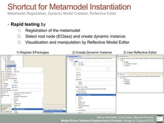 Marco Brambilla, Jordi Cabot, Manuel Wimmer.
Model-Driven Software Engineering In Practice. Morgan & Claypool 2012.
Shortcut for Metamodel Instantiation
Metamodel Registration, Dynamic Model Creation, Reflective Editor
§  Rapid testing by
1)  Registration of the metamodel
2)  Select root node (EClass) and create dynamic instance
3)  Visualization and manipulation by Reflective Model Editor
1) Register EPackages 2) Create Dynamic Instance 3) Use Reflective Editor
 