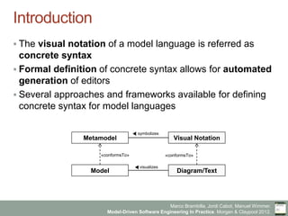 Marco Brambilla, Jordi Cabot, Manuel Wimmer.
Model-Driven Software Engineering In Practice. Morgan & Claypool 2012.
Metamodel Visual Notation
Model Diagram/Text
visualizes
symbolizes
«conformsTo» «conformsTo»
Introduction
§ The visual notation of a model language is referred as
concrete syntax
§ Formal definition of concrete syntax allows for automated
generation of editors
§ Several approaches and frameworks available for defining
concrete syntax for model languages
 
