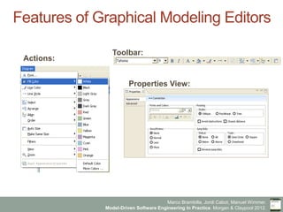 Marco Brambilla, Jordi Cabot, Manuel Wimmer.
Model-Driven Software Engineering In Practice. Morgan & Claypool 2012.
Features of Graphical Modeling Editors
Actions:
Toolbar:
Properties View:
 