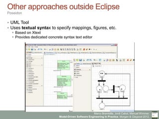 Marco Brambilla, Jordi Cabot, Manuel Wimmer.
Model-Driven Software Engineering In Practice. Morgan & Claypool 2012.
Other approaches outside Eclipse
Poseidon
§  UML Tool
§  Uses textual syntax to specify mappings, figures, etc.
§  Based on Xtext
§  Provides dedicated concrete syntax text editor
 