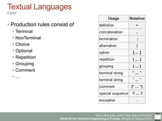 Marco Brambilla, Jordi Cabot, Manuel Wimmer.
Model-Driven Software Engineering In Practice. Morgan & Claypool 2012.
Textual Languages
EBNF
§ Production rules consist of
§ Terminal
§ NonTerminal
§ Choice
§ Optional
§ Repetition
§ Grouping
§ Comment
§ …
 