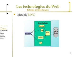 10 
Les technologies du Web 
Patrons architecturaux 
 Modèle MVC 
Cadre du sujet et 
Objectifs 
Etude préalable 
Spécifications des 
besoins 
Conception 
Réalisation 
Conclusion et 
perspectives 
 