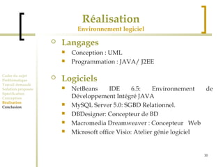 30 
Réalisation 
Environnement logiciel 
Cadre du sujet 
Problématique 
Travail demandé 
Solution proposée 
Spécification 
Conception 
Réalisation 
Conclusion 
 Langages 
 Conception : UML 
 Programmation : JAVA/ J2EE 
 Logiciels 
 NetBeans IDE 6.5: Environnement de 
Développement Intégré JAVA 
 MySQL Server 5.0: SGBD Relationnel. 
 DBDesigner: Concepteur de BD 
 Macromedia Dreamweaver : Concepteur Web 
 Microsoft office Visio: Atelier génie logiciel 
 