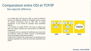 Comparaison entre OSI et TCP/IP
• Le modèle OSI a été créé pour offrir un cadre de référence
commun aux différents modèles en compétition dans les années
70. Chaque constructeur avait en effet alors sa propre
architecture, ce qui rendait les échanges entre spécialistes
difficiles.
• Au contraire, le modèle TCP/IP a été conçu au départ pour
offrir une solution pratique pour interconnecter ces différentes
architectures.
• OSI apporte ainsi une solution de classification pour toute sorte
de protocoles, tandis que TCP/IP a permis la standardisation
autour des quelques protocoles bien définis.
• Aujourd’hui, la plupart des constructeurs ont abandonné leurs
solutions propriétaires au profit des protocoles standardisés par
TCP/IP.
Des objectifs différents
Formateur : Yassine DIOURI
 