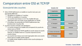 Comparaison entre OSI et TCP/IP
Granularité des couches
 OSI et TCP/IP définissent un modèle en couche mais avec une
granularité différente :
 OSI définit un modèle en 7 couches.
 TCP/IP est modélisé en 4 couches.
 Les couches haut-niveau 5, 6 et 7 du modèle OSI sont
regroupées dans une seule couche Application en TCP/IP.
 En pratique, les protocoles de TCP/IP implémentent des
fonctions des 3 couches OSI.
 Les deux couches centrales sont identiques :
 La couche transport du modèle OSI correspond à la couche du
même nom en TCP/IP.
 Le modèle original de TCP/IP appelle la couche réseau la couche
internet. Le modèle révisé en 5 couches reprend le terme
couche réseau.
 Les couches bas-niveau 1 et 2 sont regroupées dans une couche
liaison dans le modèle TCP/IP original.
 Le modèle révisé rétablit la division entre couche physique et
lien d’accès.
Formateur : Yassine DIOURI
 