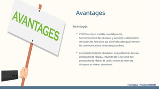 Avantages
 L'OSI fournit un modèle mental pour le
fonctionnement des réseaux, y compris la description
de toutes les fonctions qui sont exécutées pour rendre
les communications de réseau possibles.
 Ce modèle facilite la résolution des problèmes liés aux
protocoles de réseau, l'examen de la sécurité des
protocoles de réseau et la discussion de diverses
attaques au niveau du réseau.
Avantages
Formateur : Yassine DIOURI
 