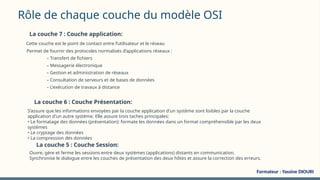 Rôle de chaque couche du modèle OSI
La couche 7 : Couche application:
Cette couche est le point de contact entre l’utilisateur et le réseau
Permet de fournir des protocoles normalisés d’applications réseaux :
– Transfert de fichiers
– Messagerie électronique
– Gestion et administration de réseaux
– Consultation de serveurs et de bases de données
– L'exécution de travaux à distance
La couche 6 : Couche Présentation:
S’assure que les informations envoyées par la couche application d'un système sont lisibles par la couche
application d'un autre système. Elle assure trois taches principales:
• Le formatage des données (présentation): formate les données dans un format compréhensible par les deux
systèmes
• Le cryptage des données
• La compression des données
Ouvre, gère et ferme les sessions entre deux systèmes (applications) distants en communication.
Synchronise le dialogue entre les couches de présentation des deux hôtes et assure la correction des erreurs.
La couche 5 : Couche Session:
Formateur : Yassine DIOURI
 