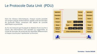 Le Protocole Data Unit (PDU)
Dans les réseaux informatiques, chaque couche possède
son propre paquet d'informations appelé unité de données
de protocole (PDU), contenant des détails de contrôle
spécifiques au protocole.
Au fur et à mesure que le paquet se déplace d'une couche à
l'autre, des informations sont ajoutées ou supprimées, et
l'unité de données de protocole est identifiée différemment
à chaque couche pour représenter sa fonction.
Formateur : Yassine DIOURI
 