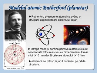 Modele atomice | PPT