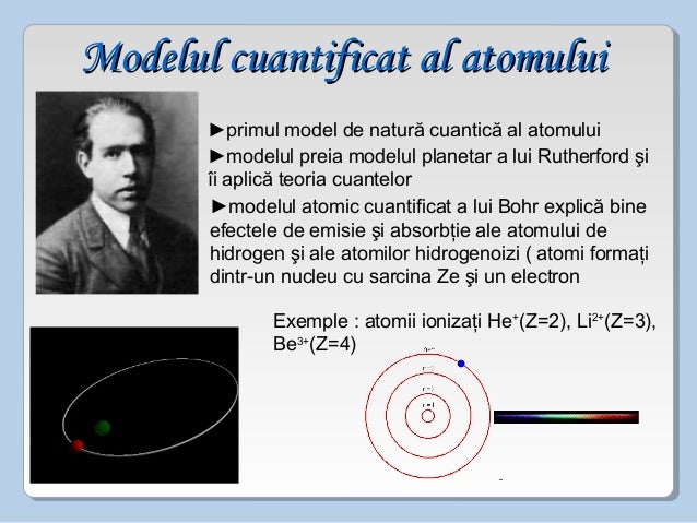 Modele Atomice